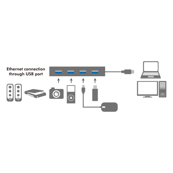 USB 3.0 Hub 4-fach 15cm Kabel Mode – Bild 5