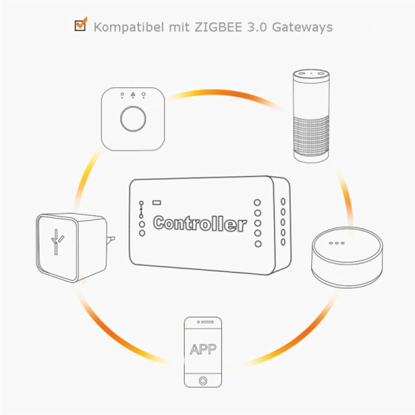LED-Stripe CCT Controller ZigBee kompati Online-Schn?ppchen – Bild 3